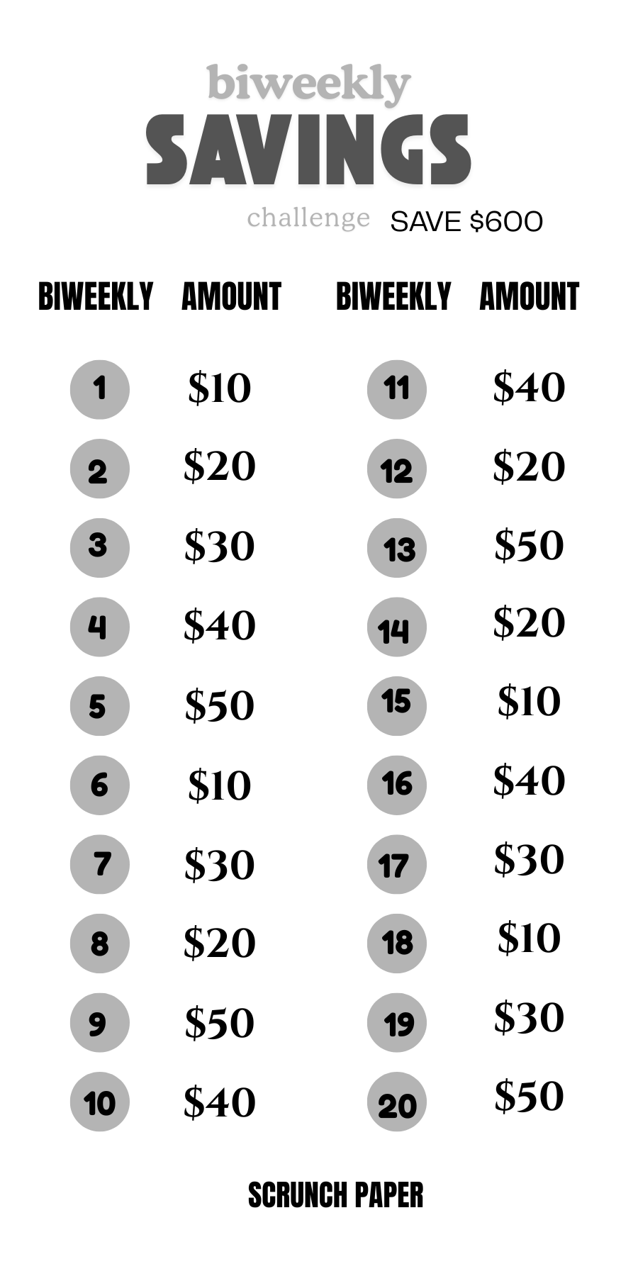 Biweekly Savings