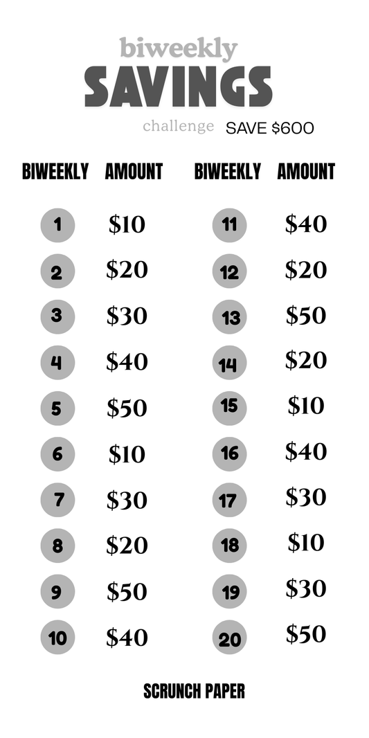 Biweekly Savings