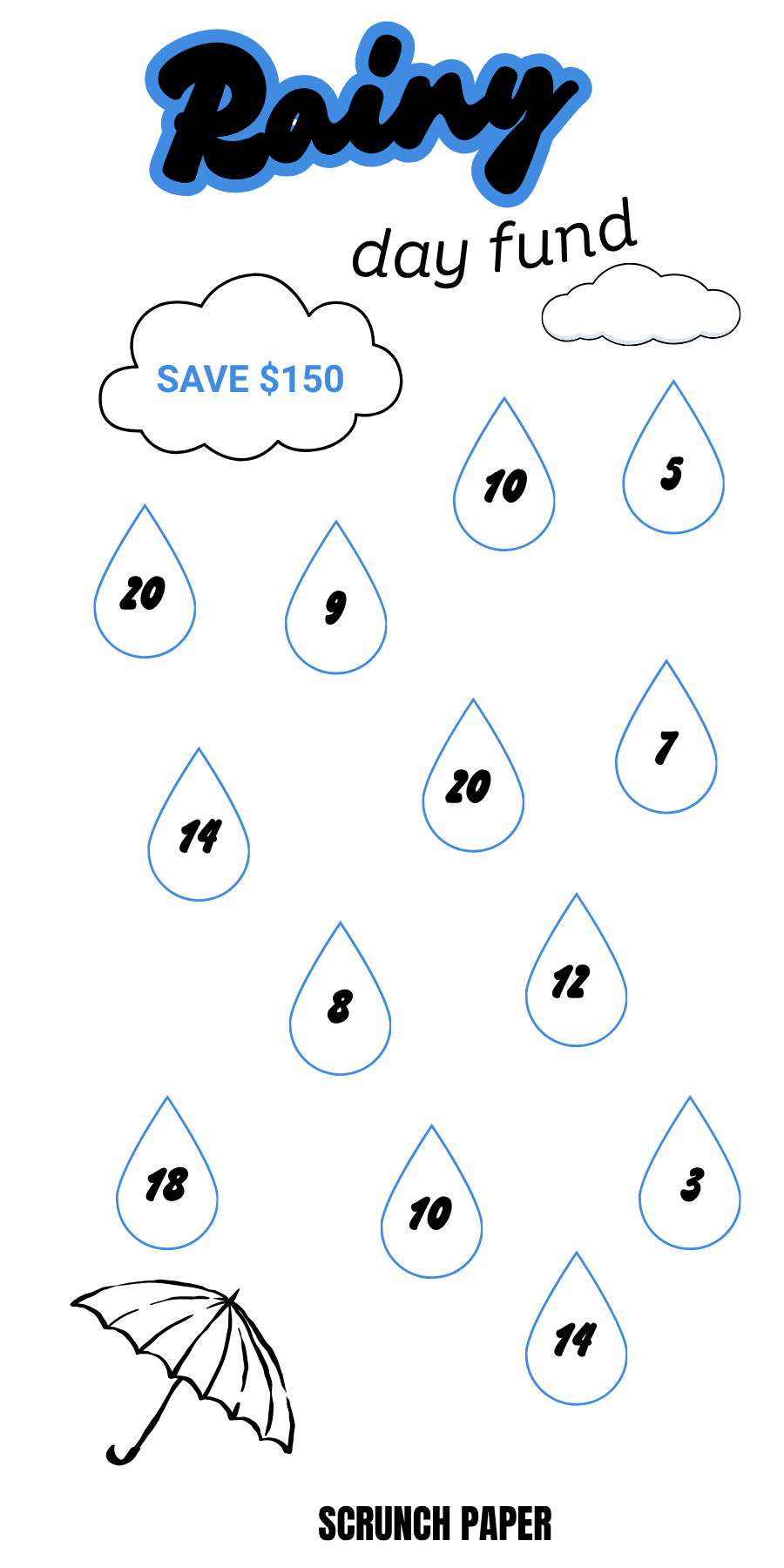 Rainy Day Fund